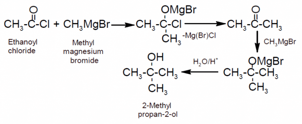 grignard reagent action with ethanoyl chloride grignard reagent action with ethanoyl chloride