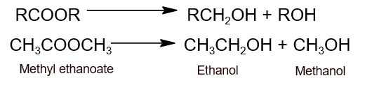 reduction of ester reduction of ester