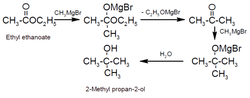 ester reaction with grignard reagent ester reaction with grignard reagent