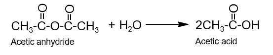 hydrolysis of acetic anhydride hydrolysis of acetic anhydride