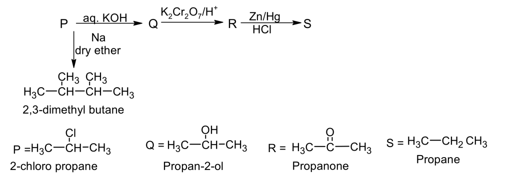 aliphatic organic chemistry conversions